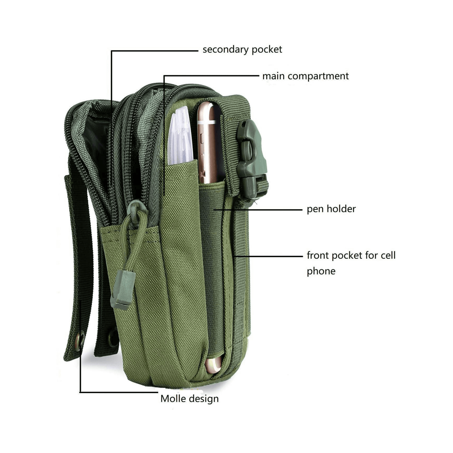 Tactical MOLLE Pouch & Waist Bag - Guardwolf