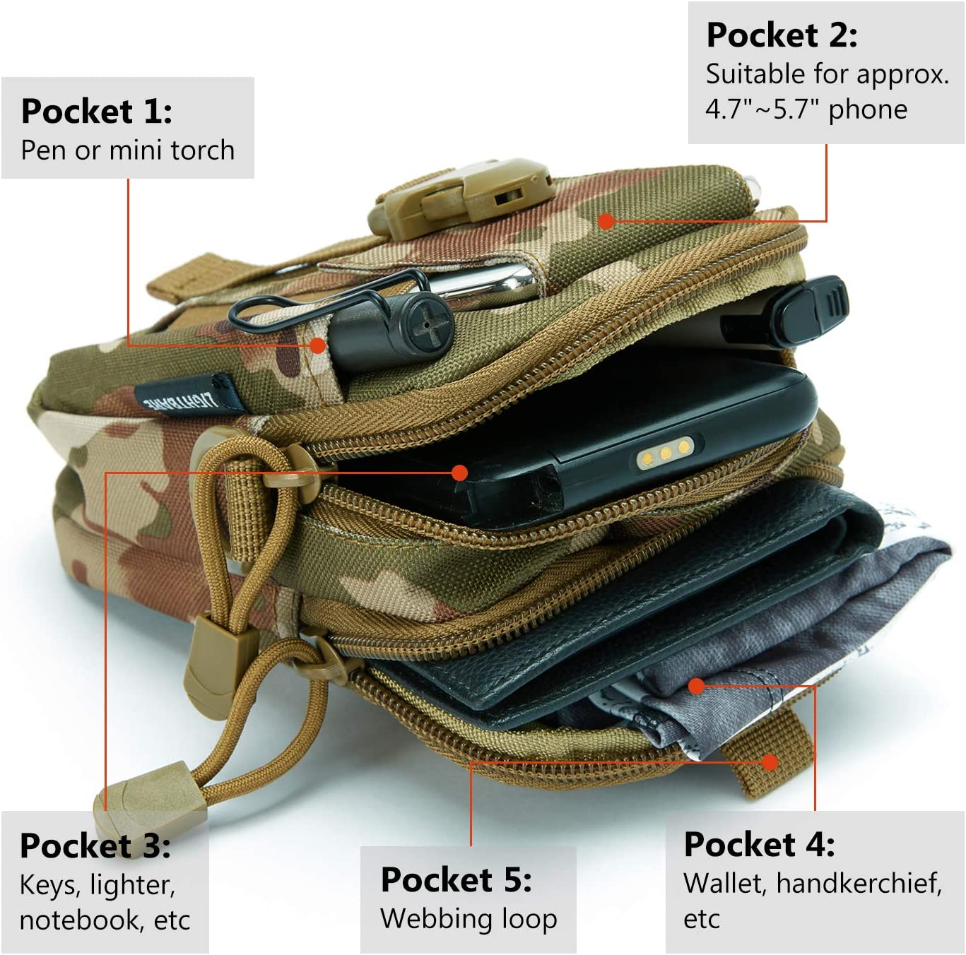 Tactical MOLLE Pouch & Waist Bag - Guardwolf