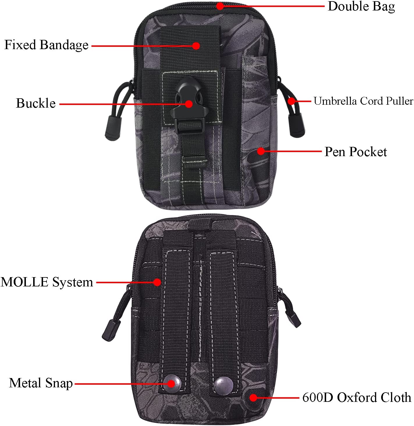 Tactical MOLLE Pouch & Waist Bag - Guardwolf